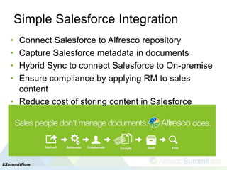 Simple Salesforce Integration
•
•
•
•

Connect Salesforce to Alfresco repository
Capture Salesforce metadata in documents
...