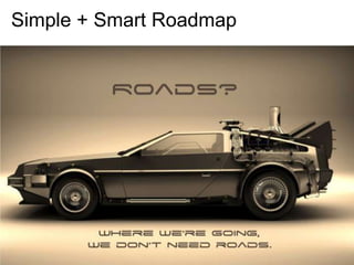 Simple + Smart Roadmap

#SummitNow

 