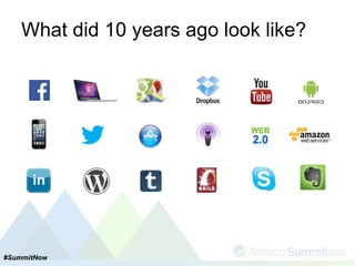 Content 2023 - Back to the Future