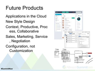 Future Products
Applications in the Cloud
New Style Design
Context, Productive, Proc
ess, Collaborative
Sales, Marketing, ...