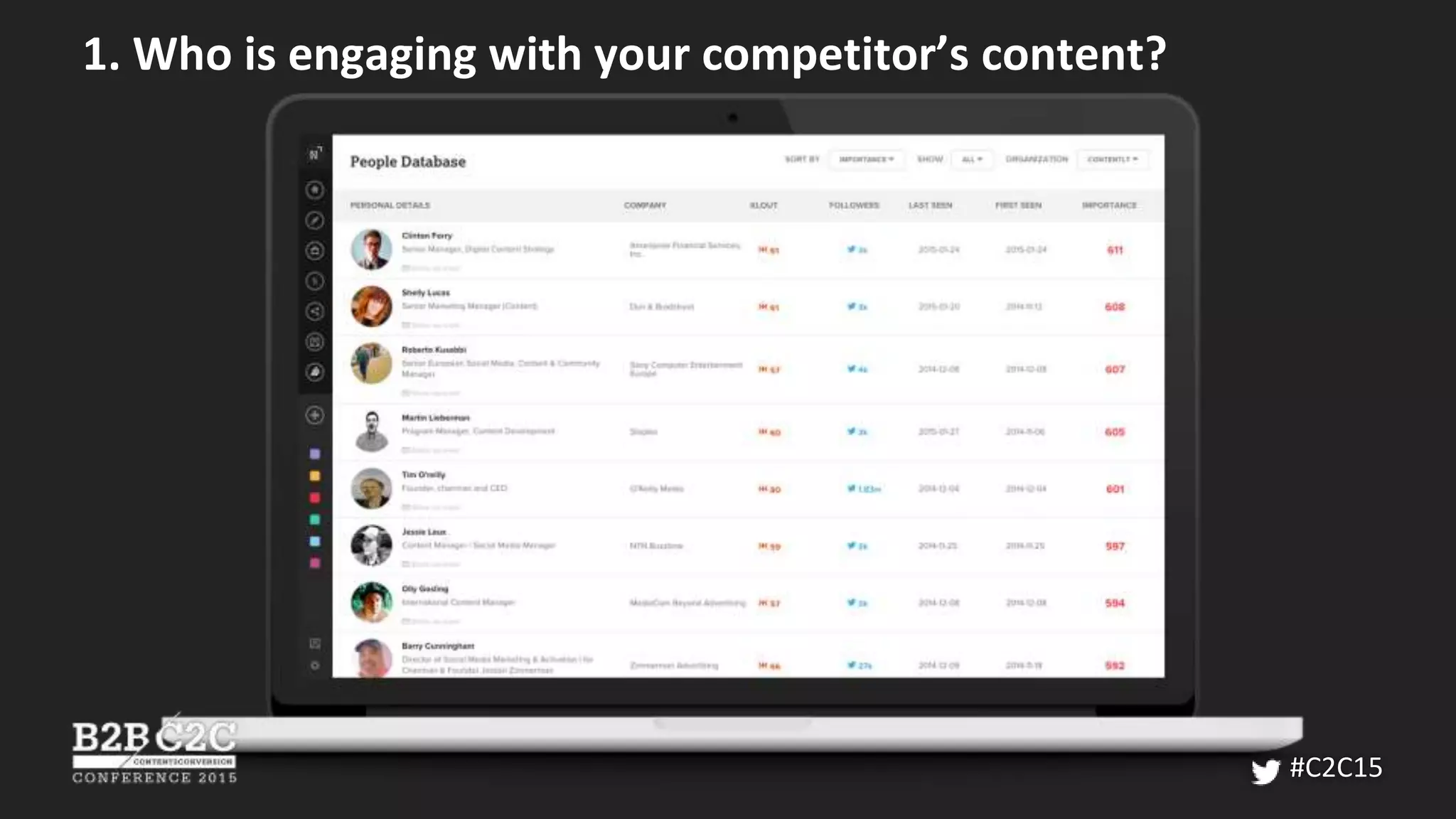 1. Who is engaging with your competitor’s content?
#C2C15
 