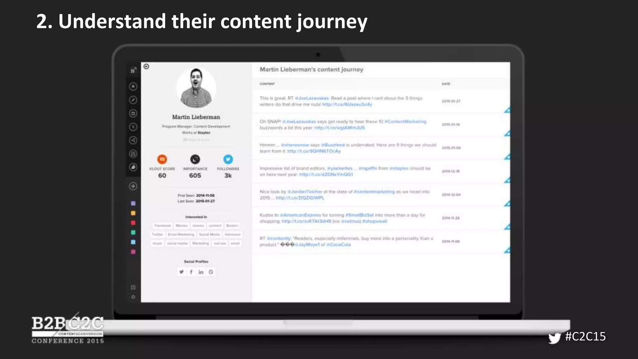2. Understand their content journey
#C2C15
 