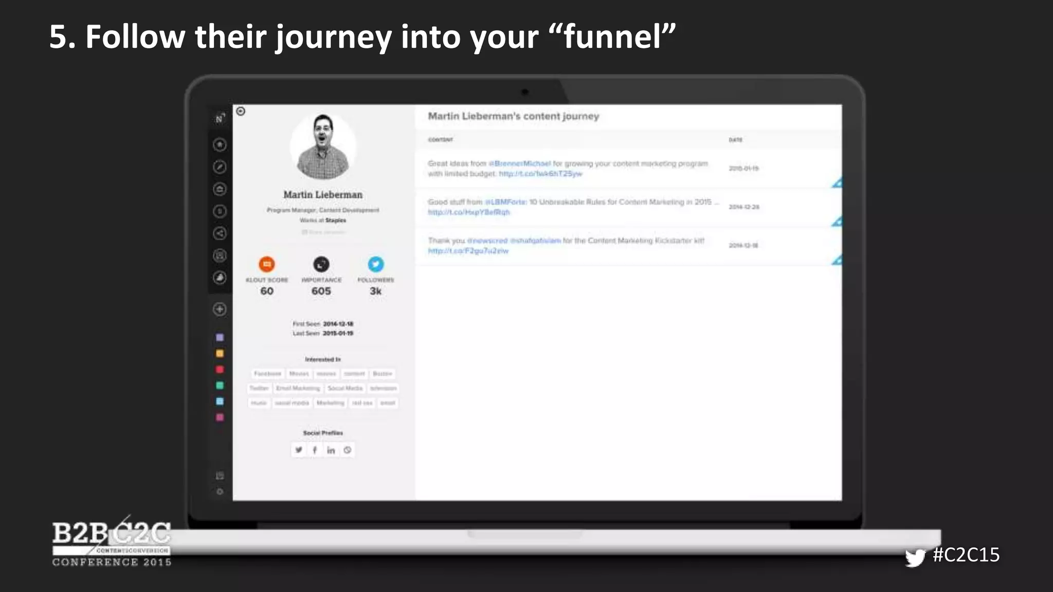 5. Follow their journey into your “funnel”
#C2C15
 