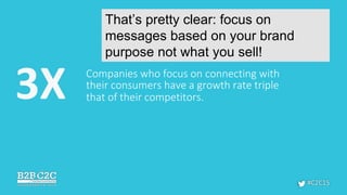 Companies who focus on connecting with
their consumers have a growth rate triple
that of their competitors.3X
#C2C15
That’...