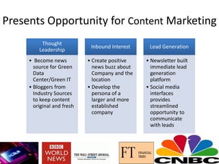 Presents Opportunity for Content Marketing
Thought
Leadership
• Become news
source for Green
Data
Center/Green IT
• Bloggers from
Industry Sources
to keep content
original and fresh
Inbound Interest
• Create positive
news buzz about
Company and the
location
• Develop the
persona of a
larger and more
established
company
Lead Generation
• Newsletter built
immediate lead
generation
platform
• Social media
interfaces
provides
streamlined
opportunity to
communicate
with leads
 