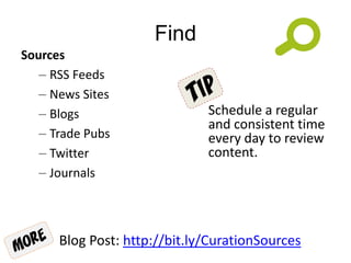 Find
Sources
– RSS Feeds
– News Sites
– Blogs
– Trade Pubs
– Twitter
– Journals
Schedule a regular
and consistent time
every day to review
content.
Blog Post: http://bit.ly/CurationSources
 