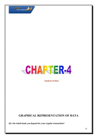 Analysis of data

GRAPHICAL REPRESENTATION OF DATA
Q1. On which bank you depend for your regular transaction?
33

 