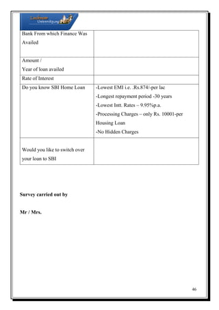 Bank From which Finance Was
Availed

Amount /
Year of loan availed
Rate of Interest
Do you know SBI Home Loan

-Lowest EMI i.e. .Rs.874/-per lac
-Longest repayment period -30 years
-Lowest Intt. Rates – 9.95%p.a.
-Processing Charges – only Rs. 10001-per
Housing Loan
-No Hidden Charges

Would you like to switch over
your loan to SBI

Survey carried out by

Mr / Mrs.

46

 