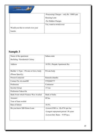 -Processing Charges – only Rs. 10001-per
Housing Loan
-No Hidden Charges
Yes, want to switch over
Would you like to switch over your
loantto

Sample 3
Name of the apartment

Sahara state

Builiding / Residential Colony
Address

10/301, Deepak Apartment lko.

Builder ‘s Type – Private or Govt, body

Private body

(Please Specify)
Person Contacted

Ramesh chandra

Contact No. & emailID

9792680777

Profession

Contracter

Income Group

13 Lac

Profession Taken On
Bank From which Finance Was Availed

Bank of India

Amount /

60 lac.

Year of loan availed
Rate of Intrest

10.5%

Do you know SBI Home Loan

-Lowest EMI i.e. .Rs.874/-per lac
-Longest repayment period -30 years
-Lowest Intt. Rates – 9.95%p.a.

49

 