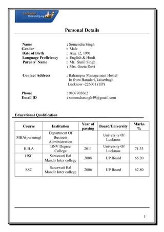 Personal Details
Name
Gender
Date of Birth
Language Proficiency
Parents’ Name

: Somendra Singh
: Male
: Aug 12, 1991
: English & Hindi
: Mr. Sunil Singh
: Mrs. Geeta Devi

Contact Address

: Balrampur Management Hostel
In front Baradari, kaiserbagh
Lucknow -226001 (UP)

Phone
Email ID

: 9807705662
: somendrasingh49@gmail.com

Educational Qualification
Course

Institution

Department Of
MBA(pursuing)
Business
Administration
BNV Degree
B.B.A
College
HSC
Saraswati Bal
Mandir Inter college
SSC

Saraswati Bal
Mandir Inter college

Year of
passing

Board/University

Marks
%

University Of
Lucknow
2011

University Of
Lucknow

71.33

2008

UP Board

66.20

2006

UP Board

62.80

5

 