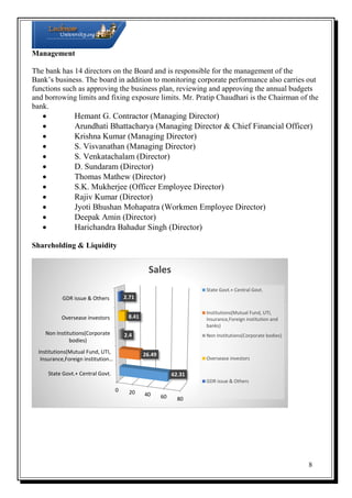 Management
The bank has 14 directors on the Board and is responsible for the management of the
Bank’s business. The board in addition to monitoring corporate performance also carries out
functions such as approving the business plan, reviewing and approving the annual budgets
and borrowing limits and fixing exposure limits. Mr. Pratip Chaudhari is the Chairman of the
bank.














Hemant G. Contractor (Managing Director)
Arundhati Bhattacharya (Managing Director & Chief Financial Officer)
Krishna Kumar (Managing Director)
S. Visvanathan (Managing Director)
S. Venkatachalam (Director)
D. Sundaram (Director)
Thomas Mathew (Director)
S.K. Mukherjee (Officer Employee Director)
Rajiv Kumar (Director)
Jyoti Bhushan Mohapatra (Workmen Employee Director)
Deepak Amin (Director)
Harichandra Bahadur Singh (Director)

Shareholding & Liquidity

Sales
State Govt.+ Central Govt.

2.71

GDR issue & Others

Institutions(Mutual Fund, UTI,
Insurance,Foreign institution and
banks)

8.41

Oversease investors
Non Institutions(Corporate
bodies)

2.4

Institutions(Mutual Fund, UTI,
Insurance,Foreign institution…

Non Institutions(Corporate bodies)

26.49

Oversease investors

State Govt.+ Central Govt.

62.31
GDR issue & Others

0

20

40

60

80

8

 