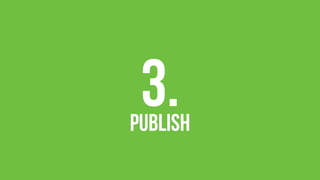 publish
3.
 