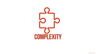 complexity
Creative Commons 3.0 by spovv
 