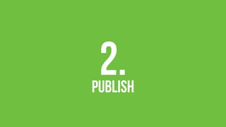 publish
2.
 