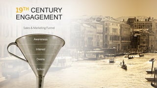 19TH CENTURY
ENGAGEMENT
Sales & Marketing Funnel
Awareness
Interest
Desire
Action
 