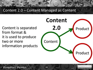 Content 2.0 – Content Managed as Content
@joegollner | @gnostyx 18
Content is separated
from format &
it is used to produce
two or more
information products
Product
Product
Content
Content
2.0
 