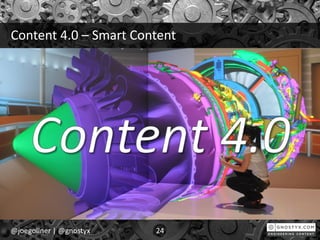 Content 4.0 – Smart Content
@joegollner | @gnostyx 24
 