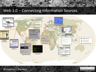 Web 1.0 – Connecting Information Sources
@joegollner | @gnostyx 8
 