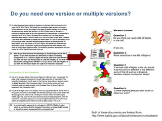 19

Do you need one version or multiple versions?

This is the question in the original
document:
Q1: What do you think would be the
advantages or disadvantages of a UK Bill of
Rights? Do you think that there are
alternatives to either our existing
arrangements or to a UK Bill of Rights that
would achieve the same benefits? If you
think that there are disadvantages to a UK
Bill of Rights, do you think that the benefits
outweigh them? Whether or not you favour
a UK Bill of Rights, do you think that the
Human Rights Act ought to be retained or
repealed?
This is the EasyRead version:
Question1: Do you tink we need a Bill of
Rights in the UK

Both of these documents are lineked from
http://www.justice.gov.uk/about/cbr/second-consultation

 