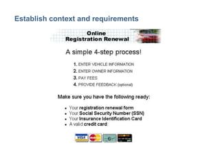 24

Establish context and requirements

 