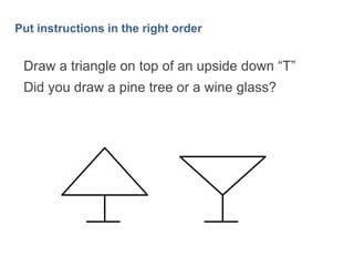 26

Put instructions in the right order

Draw a triangle on top of an upside down ―T‖
Did you draw a pine tree or a wine glass?

 