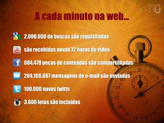 A cada minuto na web...
2.000.000 de buscas são requisitadas

são recebidas novas 72 horas de vídeo

684.478 peças de conteúdos são compartilhadas

204.166.667 mensagens de e-mail são enviadas

100.000 novos twitts

3.600 fotos são incluídas
 