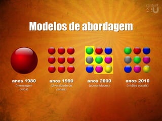 Modelos de abordagem



anos 1980    anos 1990         anos 2000       anos 2010
 (mensagem   (diversidade de   (comunidades)   (mídias sociais)
   única)        canais)
 
