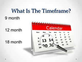 What Is The Timeframe?
9 month

12 month

18 month
 