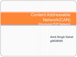 Amit Singh Dahal
g5638545
Content Addressable
Network(CAN)
Structured P2P Network
 