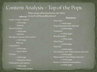 How many advertisements are there
                 Adverts in each of the publications?
                                                              Features
   Tampax Compax Tampons
                                               “Your oops”
            - 1 whole page                               - 1 whole page
            - Toiletries                       “Oops Shameful Celeb Slip Ups”
   Always Pantyliner                                    - 2 whole pages
            - 1 whole page                     “Gossip2Go”
            - Toiletries                                 - 6 whole pages
   Miss Sporty mascara (with voucher)         “Boys Revealed”
                                                         - 2 whole pages
            - 1 whole page
                                               “Dear Diary”
            -Make-up
                                                         - 2 whole pages
   “Camp Rock 2”
                                               “Real Life”
            - 1 whole page                               - 4 whole pages
            - Movie release                    “No Ordinary Girl” Selena Gomez interview
   The Sims                                             - 2 whole pages
            - 1 whole page                     “Most wanted” Justin Bieber interview
            - Video game release                         - 2 whole pages
   Mobile games and ringtones                 Posters of celebrities and popstars
                                                         - 9 whole pages
            - 1 whole page
            - Mobile game releases
 