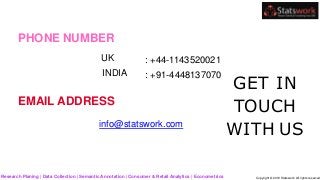 PHONE NUMBER
Research Planing | Data Collection | Semantic Annotation | Consumer & Retail Analytics | Econometrics Copyright © 2019 Statswork. All rights reserved
: +44-1143520021UK
INDIA : +91-4448137070
EMAIL ADDRESS
info@statswork.com
GET IN
TOUCH
WITH US
 