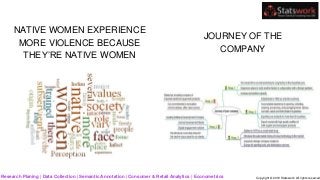 NATIVE WOMEN EXPERIENCE
MORE VIOLENCE BECAUSE
THEY’RE NATIVE WOMEN
JOURNEY OF THE
COMPANY
Research Planing | Data Collection | Semantic Annotation | Consumer & Retail Analytics | Econometrics Copyright © 2019 Statswork. All rights reserved
 