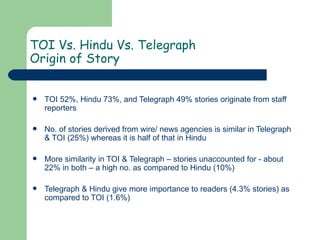 TOI Vs. Hindu Vs. Telegraph
Origin of Story


   TOI 52%, Hindu 73%, and Telegraph 49% stories originate from staff
    r...