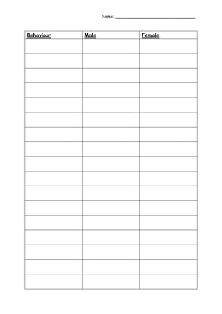 Name: _______________________________

Behaviour

Male

Female

 