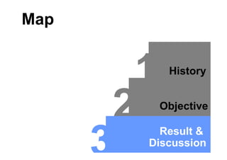 Content Analysis Uniqlock
