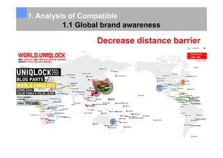 Content Analysis Uniqlock