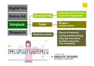 Content Analysis Uniqlock
