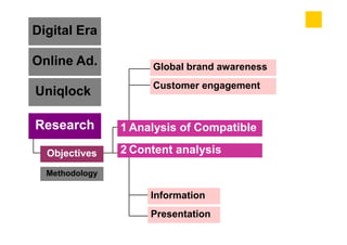 Content Analysis Uniqlock