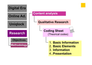 Content Analysis Uniqlock