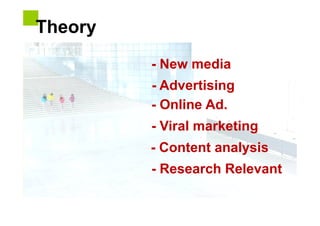 Content Analysis Uniqlock