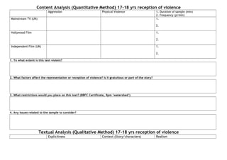 Content Analysis (Quantitative Method) 17-18 yrs reception of violence
Aggression Physical Violence 1. Duration of sample ...