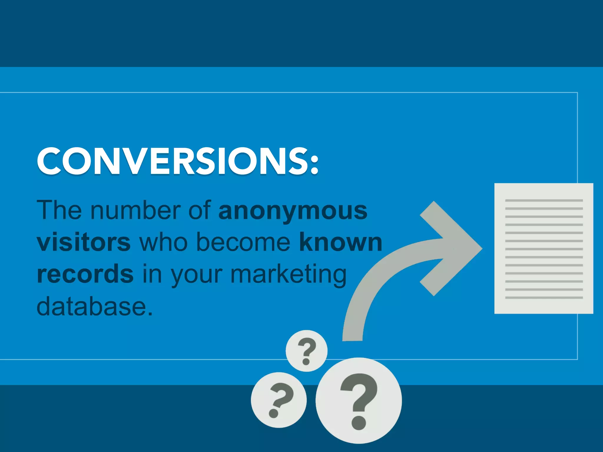 CONVERSIONS:
The number of anonymous
visitors who become known
records in your marketing
database.
 