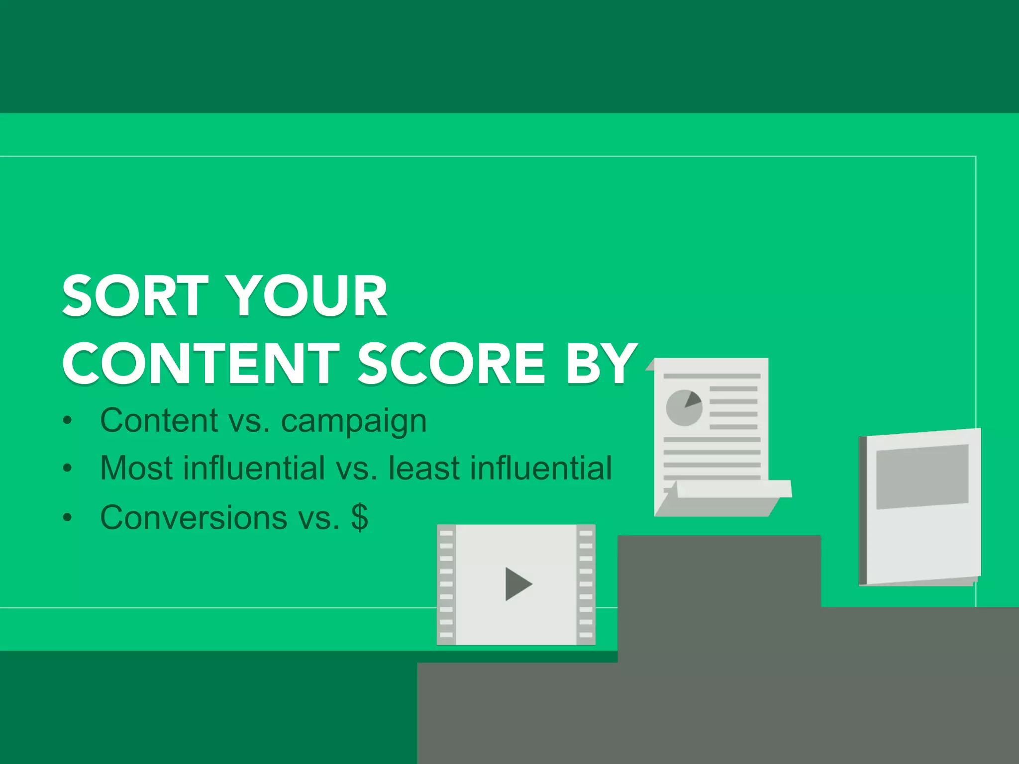 SORT YOUR
CONTENT SCORE BY
•  Content vs. campaign
•  Most influential vs. least influential
•  Conversions vs. $
 