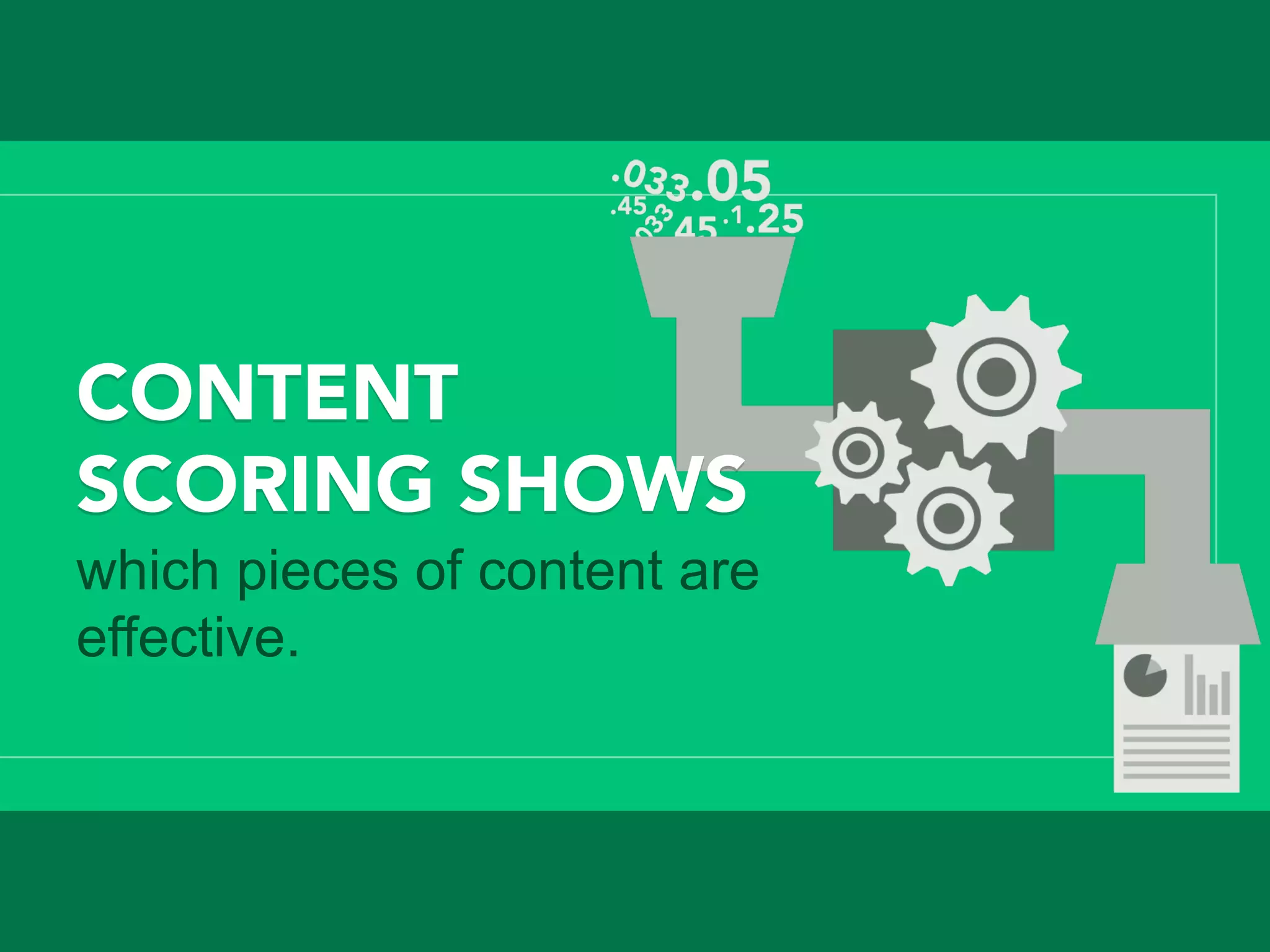 CONTENT
SCORING SHOWS 
which pieces of content are
effective.
 
