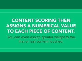 CONTENT SCORING THEN
ASSIGNS A NUMERICAL VALUE
TO EACH PIECE OF CONTENT.
You can even assign greater weight to the
first or last content touched.
 