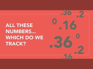 ALL THESE
NUMBERS...
WHICH DO WE
TRACK?
 