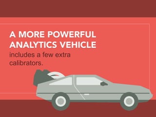 A MORE POWERFUL
ANALYTICS VEHICLE
includes a few extra
calibrators.
 