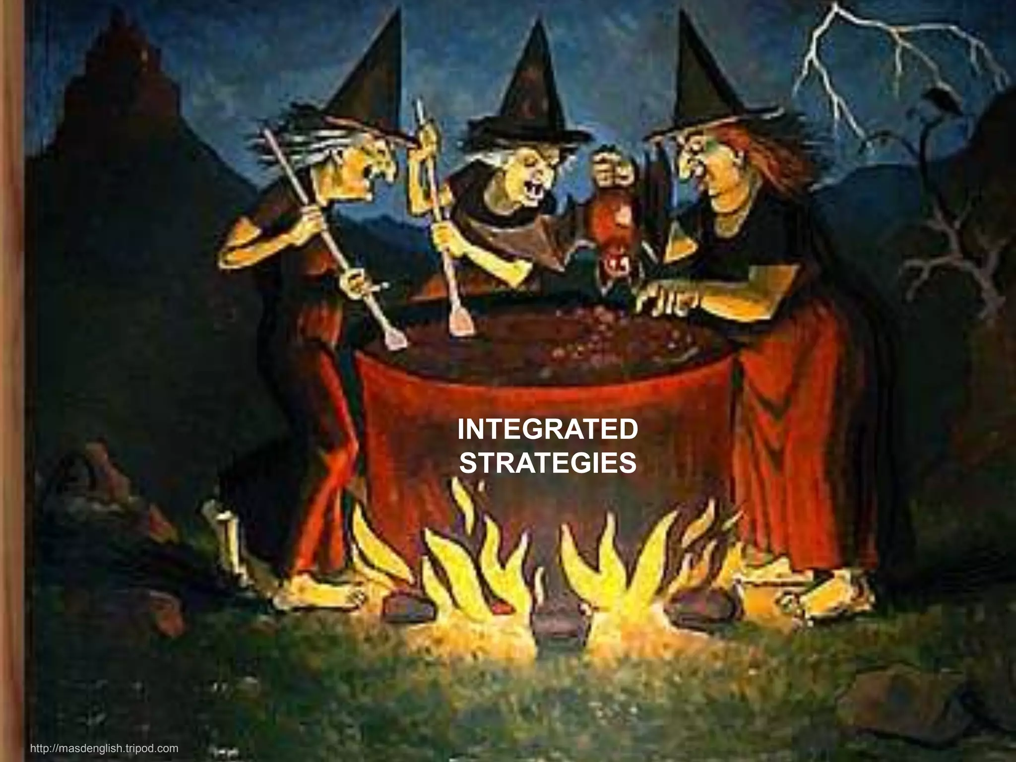 INTEGRATED
                                STRATEGIES




http://masdenglish.tripod.com
 