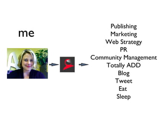 me Publishing Marketing Web Strategy PR Community Management Totally ADD Blog Tweet Eat  Sleep 