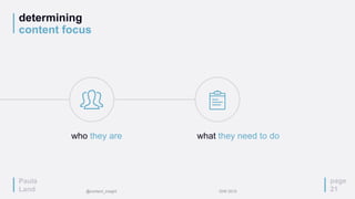 determining
content focus
page
21
who they are what they need to do
Paula
Land @content_insight IDW 2015
 